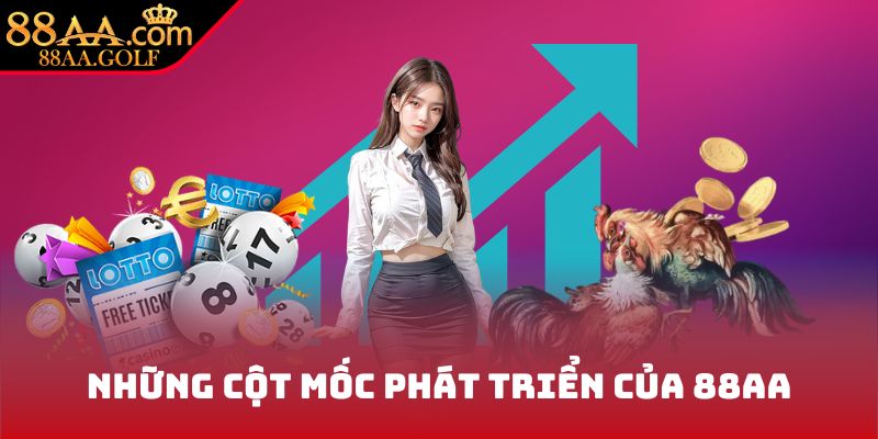 Những cột mốc phát triển của 88AA